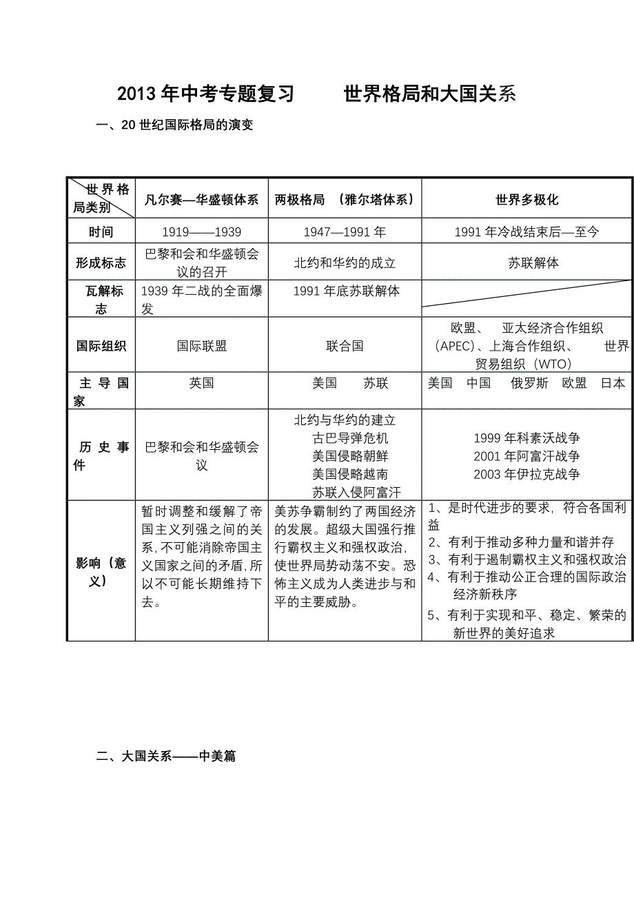 2013年中考历史专题复习-----世界格局和大国关系_第1页