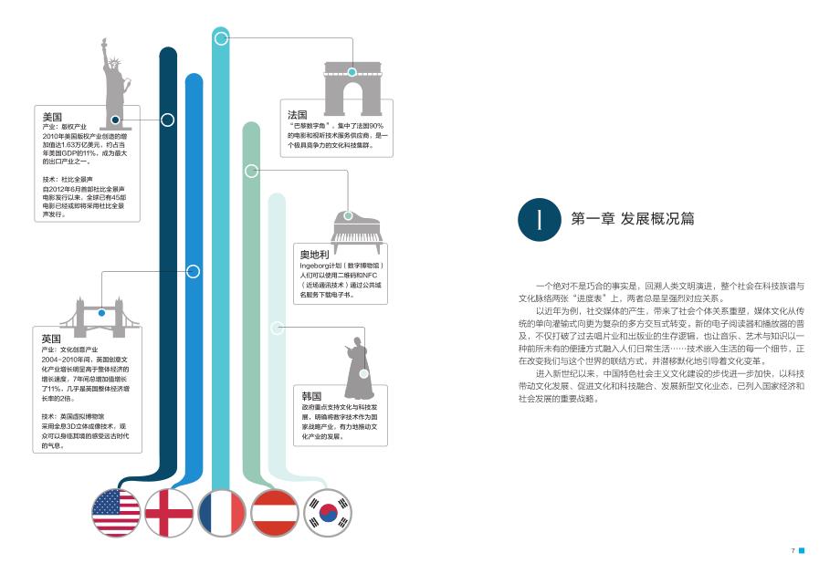 《2013上海推进文化和科技融合发展年度报告》_第4页
