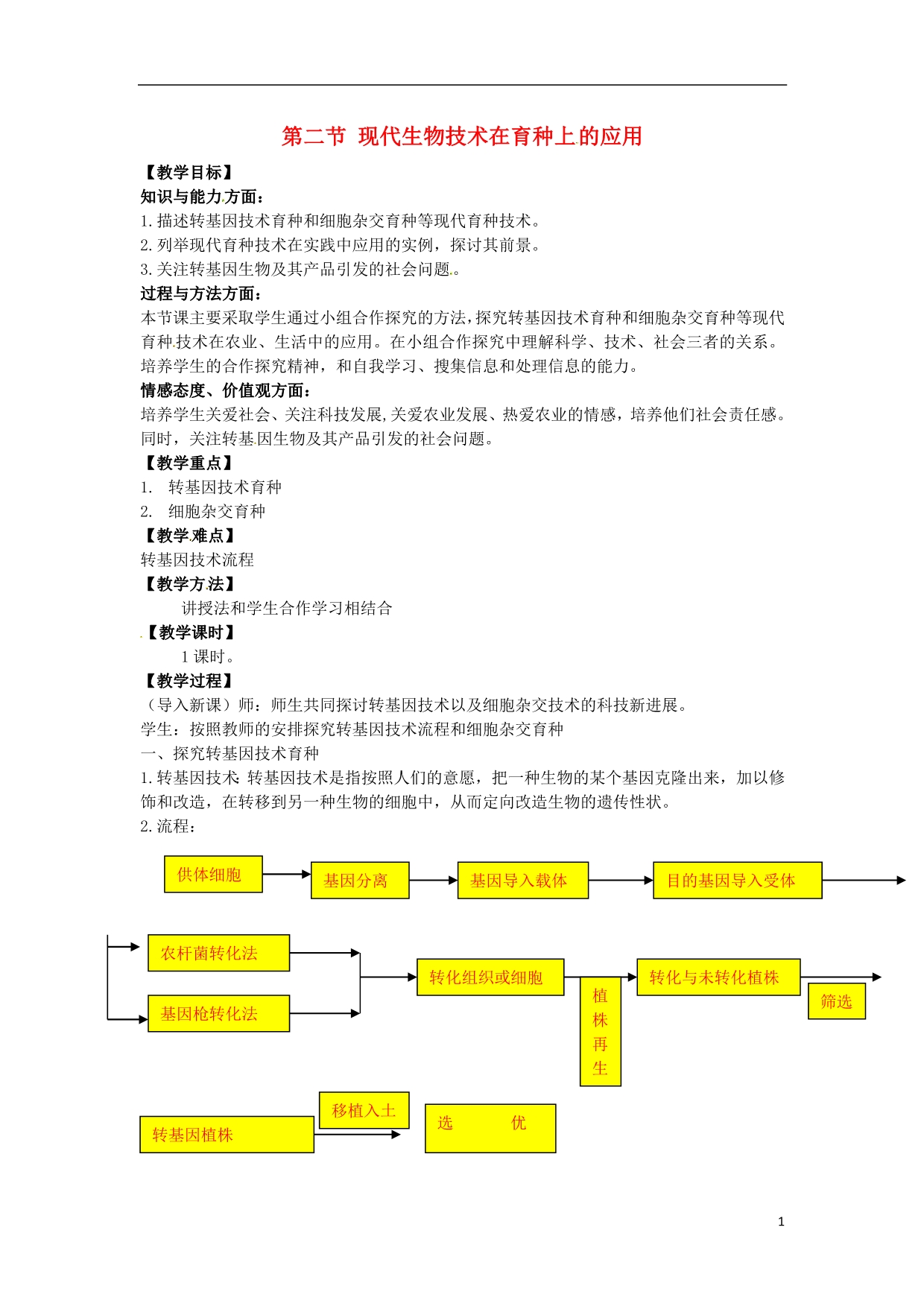 高中生物2.2现代生物技术在育种上的应用教案选修2.doc_第1页