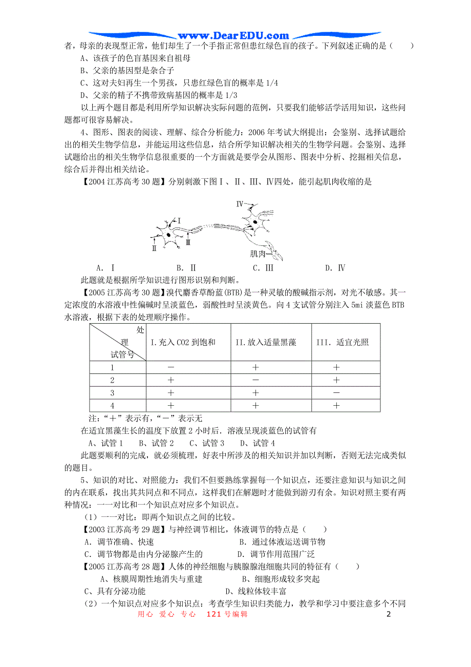 江苏地区高考生物多项选择题考查目标及应试技巧.doc_第2页