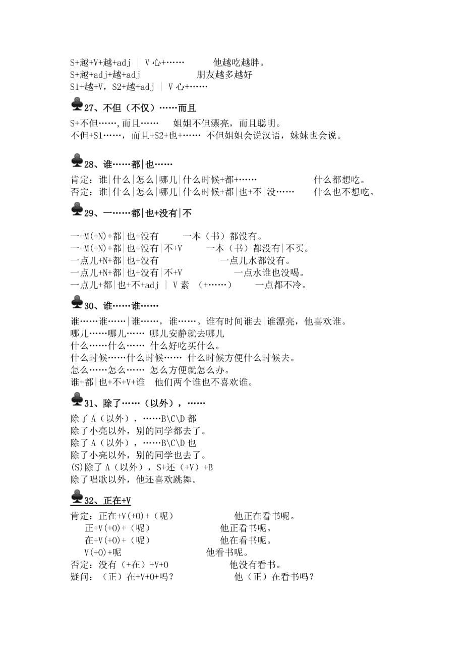 对外汉语语法点_第5页