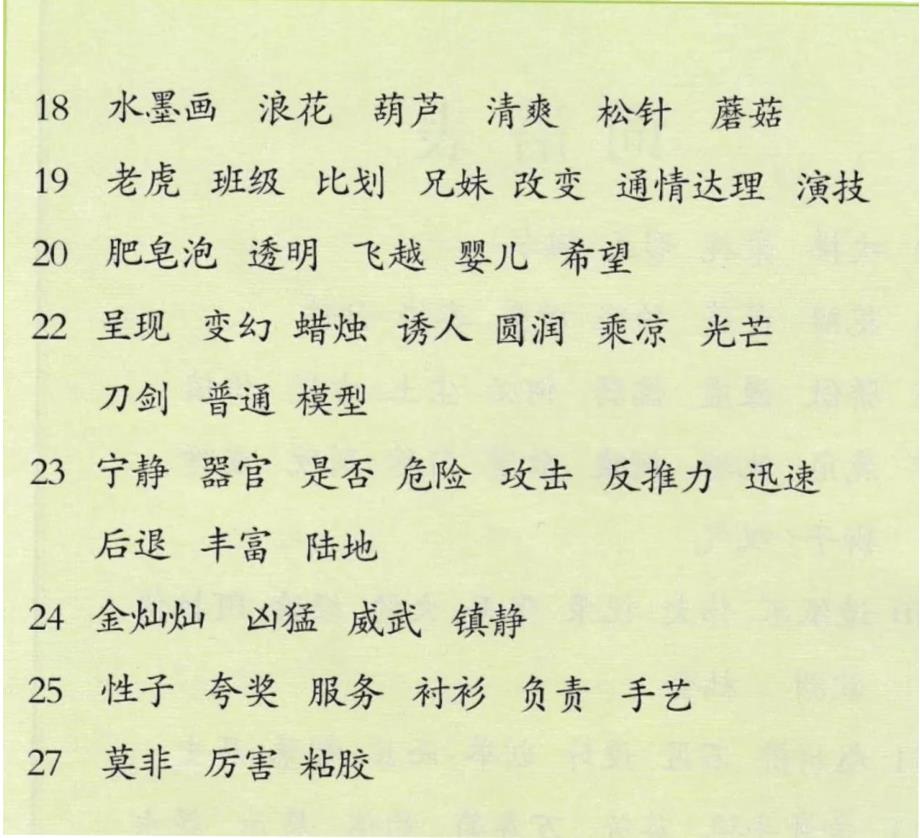 部编版语文三年级下册 生字练字帖_第2页