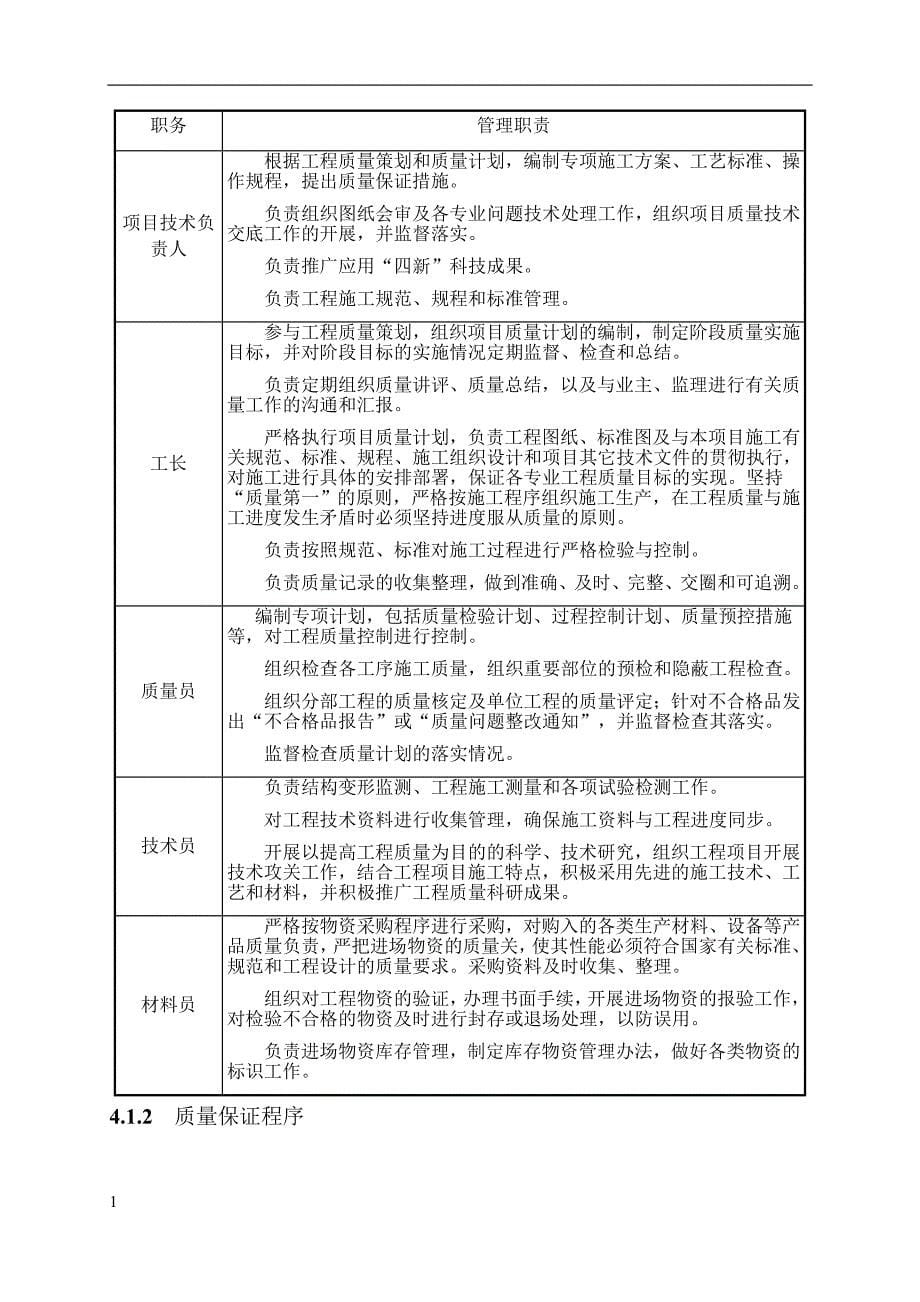 建筑工程质量策划培训资料_第5页