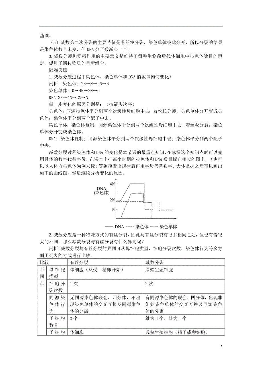 高中生物2.1减数分裂和受精作用知识梳理素材新人教必修21.doc_第2页