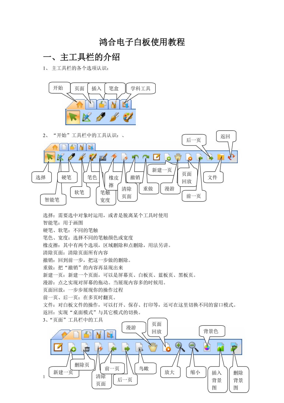 鸿合电子白板基础教程(图文)教学讲义_第1页