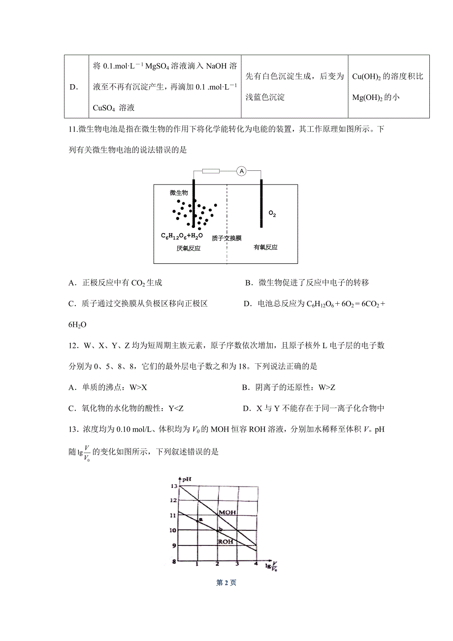 2015年高考理综化学试题及答案(全国卷I_第2页