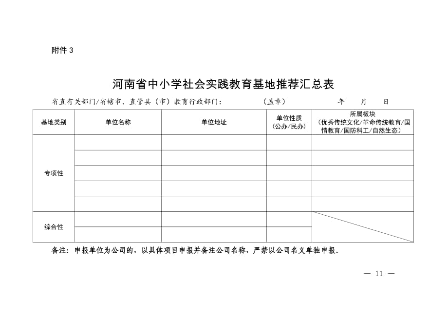 河南省中小学社会实践教育基地推荐汇总表_第1页