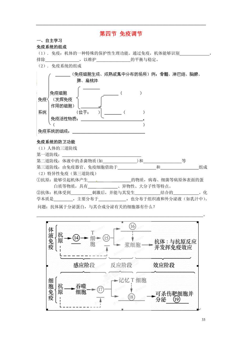 新疆兵团农二师华山中学高中生物2.4免疫调节导学案必修31.doc_第1页