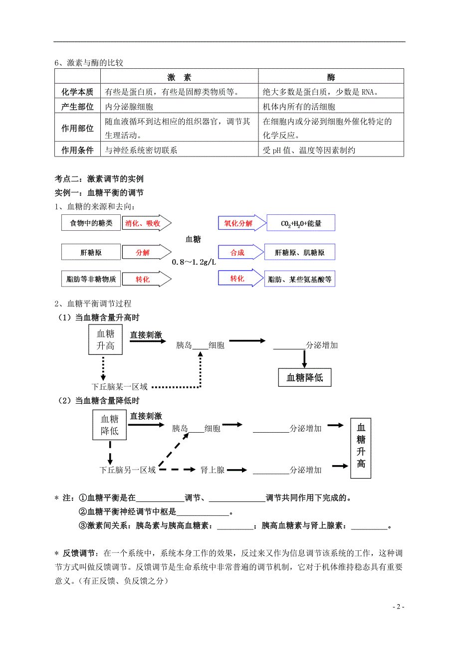 江苏姜堰张甸中学高三生物一轮复习体液调节教学案.doc_第2页