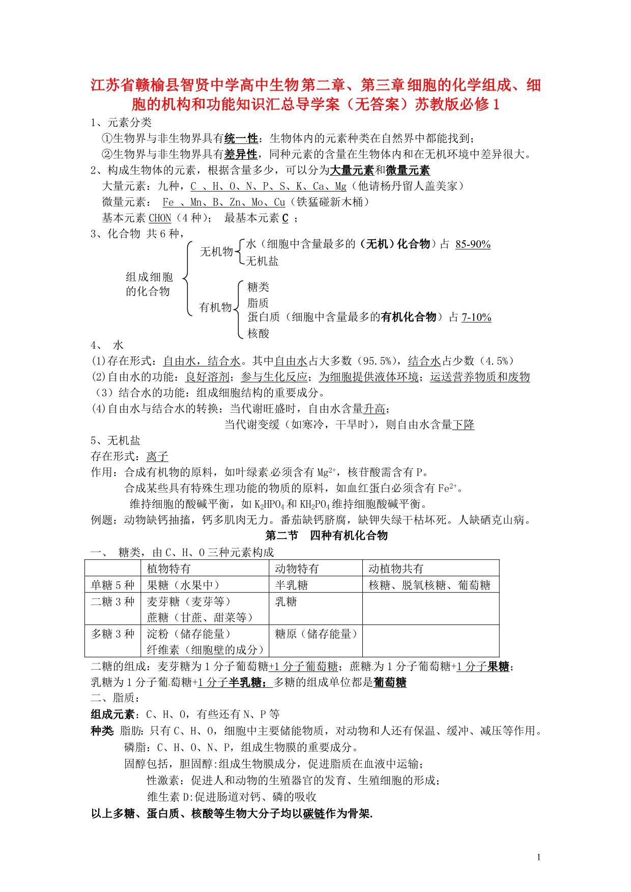 江苏赣榆智贤中学高中生物第二章、第三章细胞的化学组成、细胞的机构和功能知识汇总导学案苏教必修1.doc_第1页