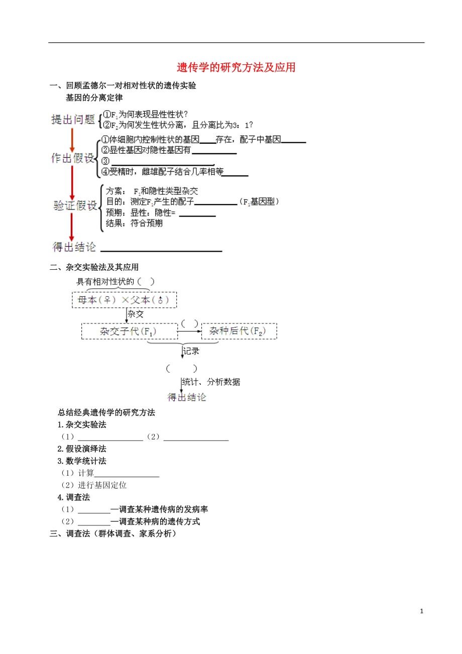 北京高考生物总复习遗传与进化遗传的基本规律遗传学的研究方法及应用学案.doc_第1页