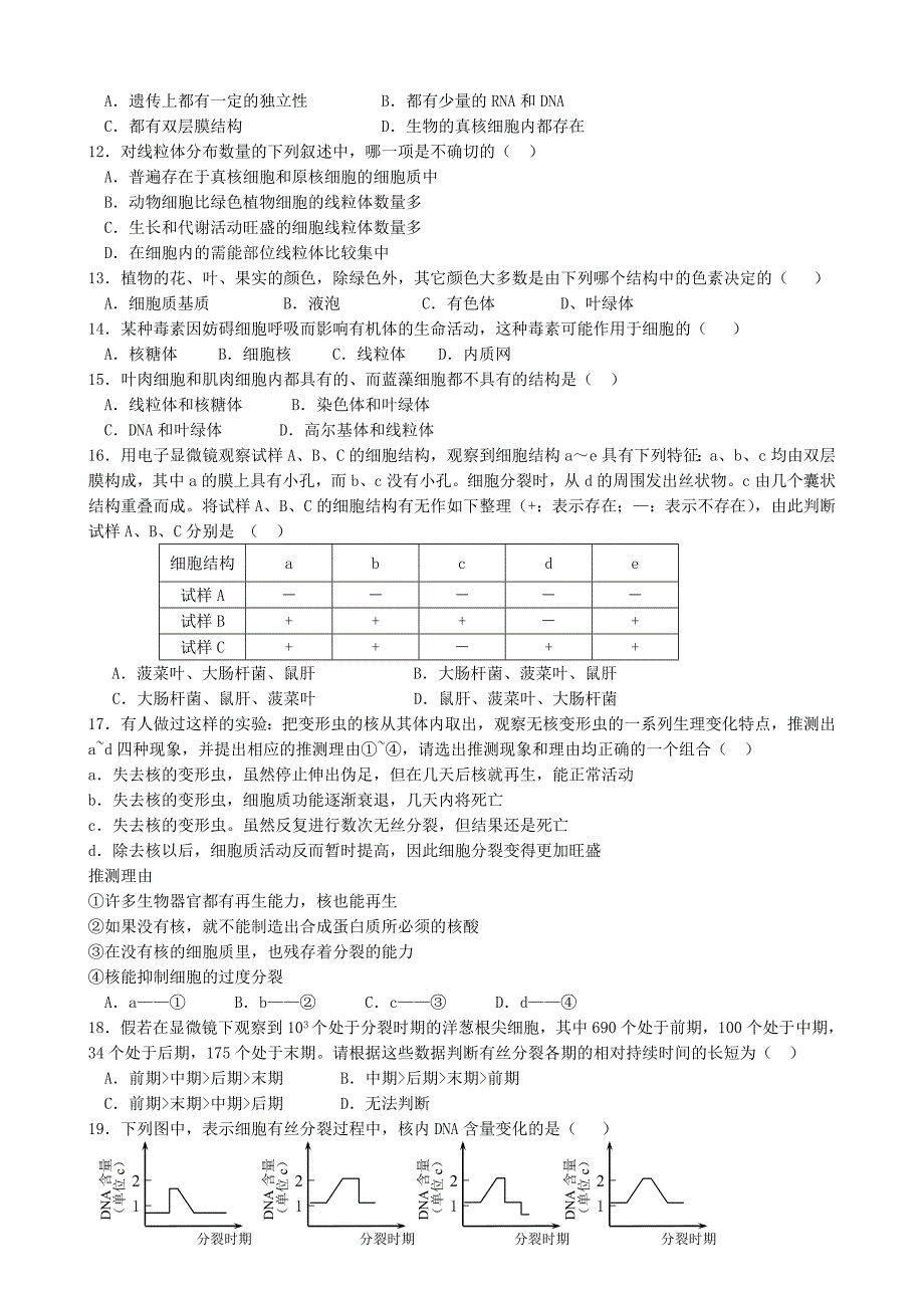 高中生物第二章生命活动的基本单位细胞单元练习旧人教必修1.doc_第2页