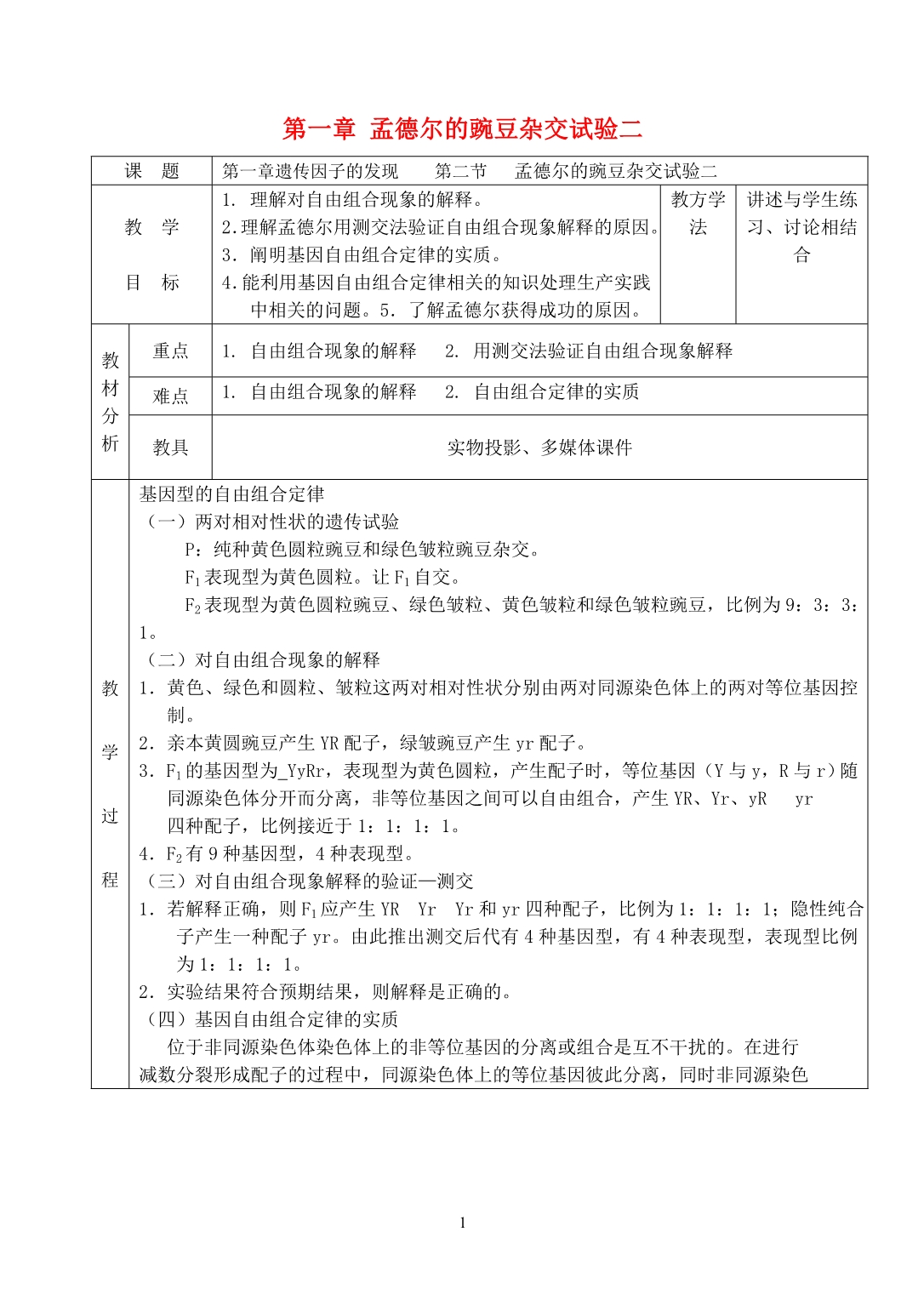 第一章孟德尔的豌豆杂交试验二必修2.doc_第1页