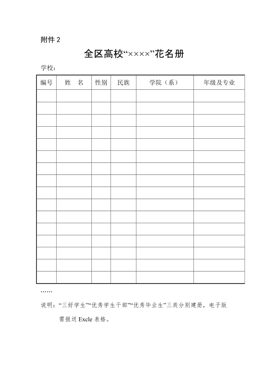 全区高校“三好学生”“优秀学生干部”“优秀毕业生”花名册（Excle表格）.docx_第1页