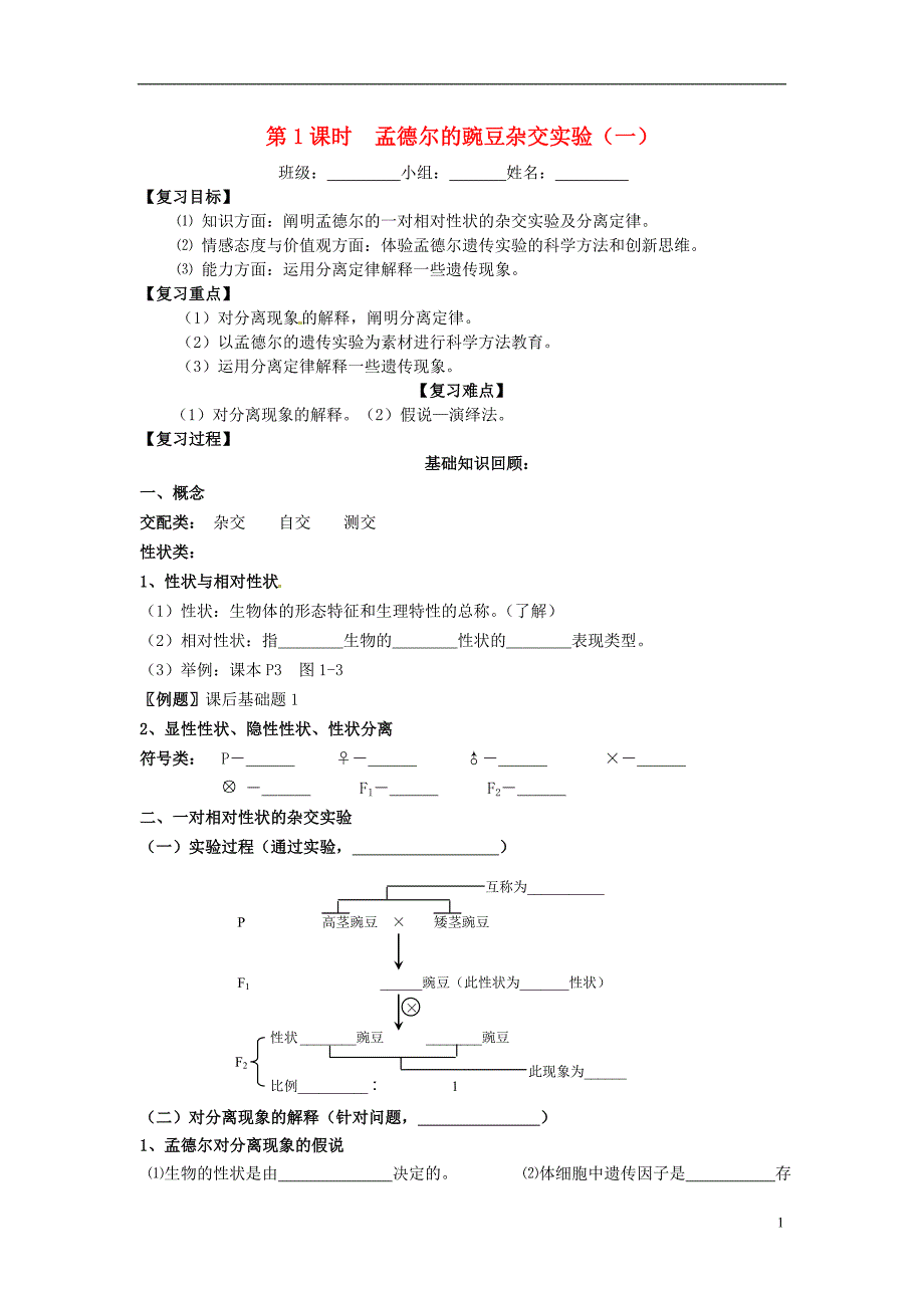 辽宁沈阳第二十一中学高中生物1.1孟德尔的豌豆杂交实验一复习学案必修21.doc_第1页