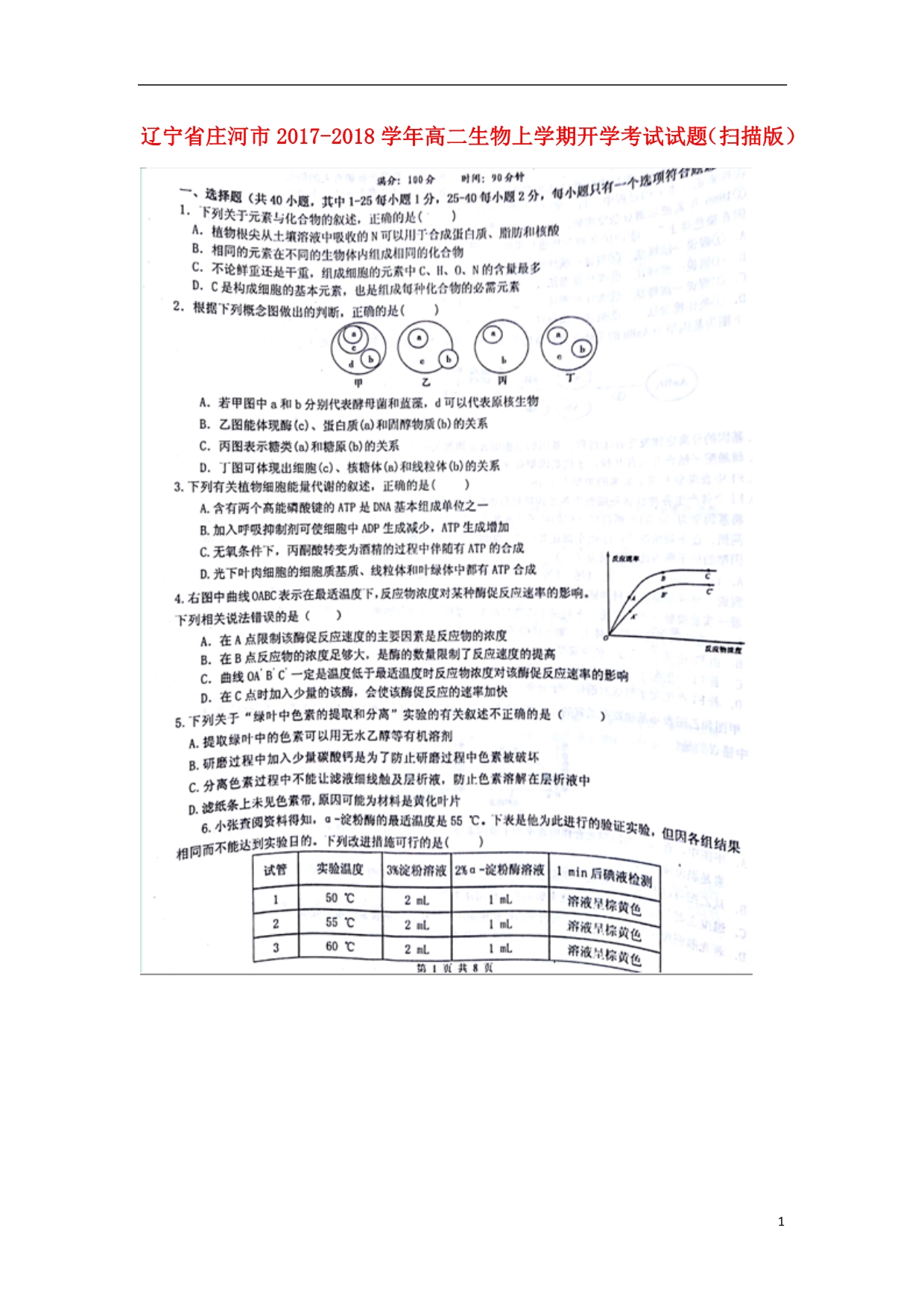 辽宁庄河高二生物开学考试1.doc_第1页