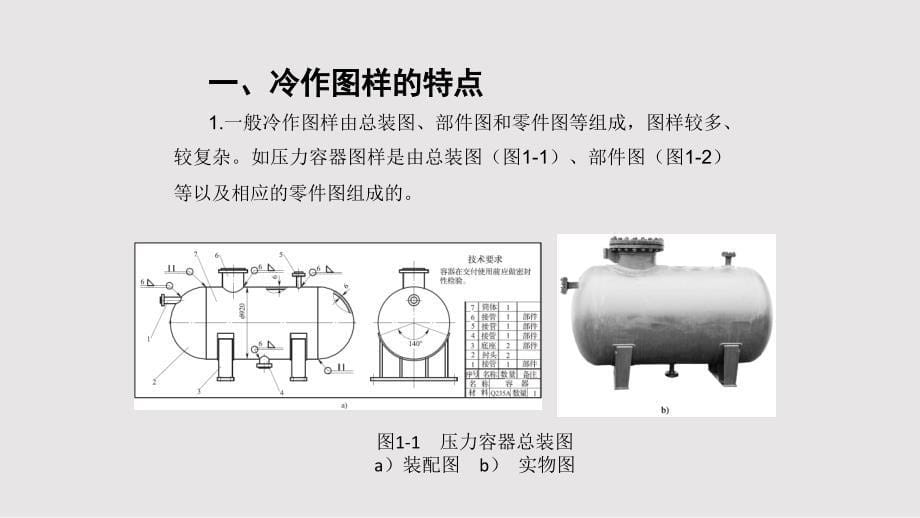 冷作工工艺与技能训练冷作识图PPT课件_第5页