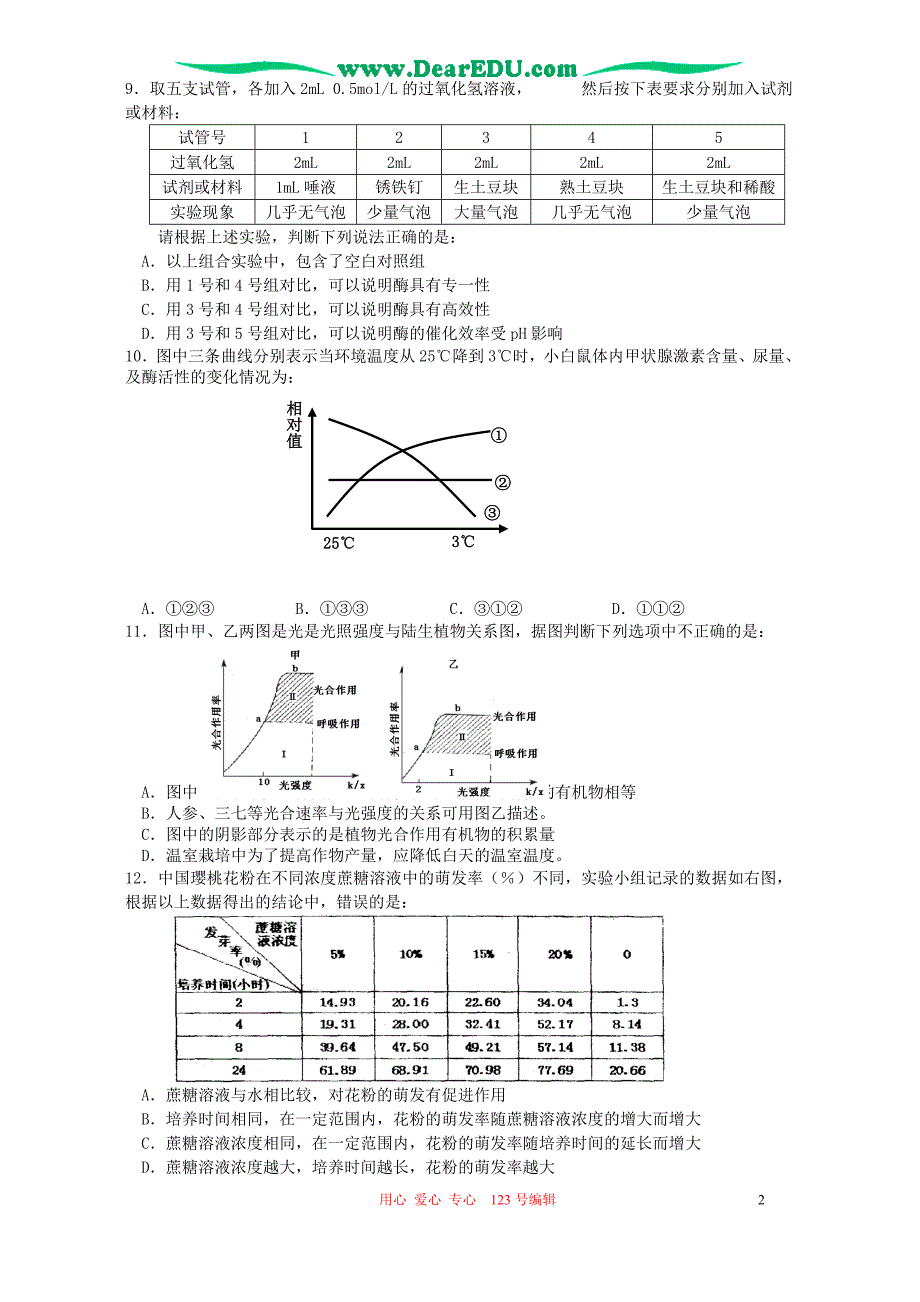 江苏姜堰外国语学校高三生物期初考.doc_第2页