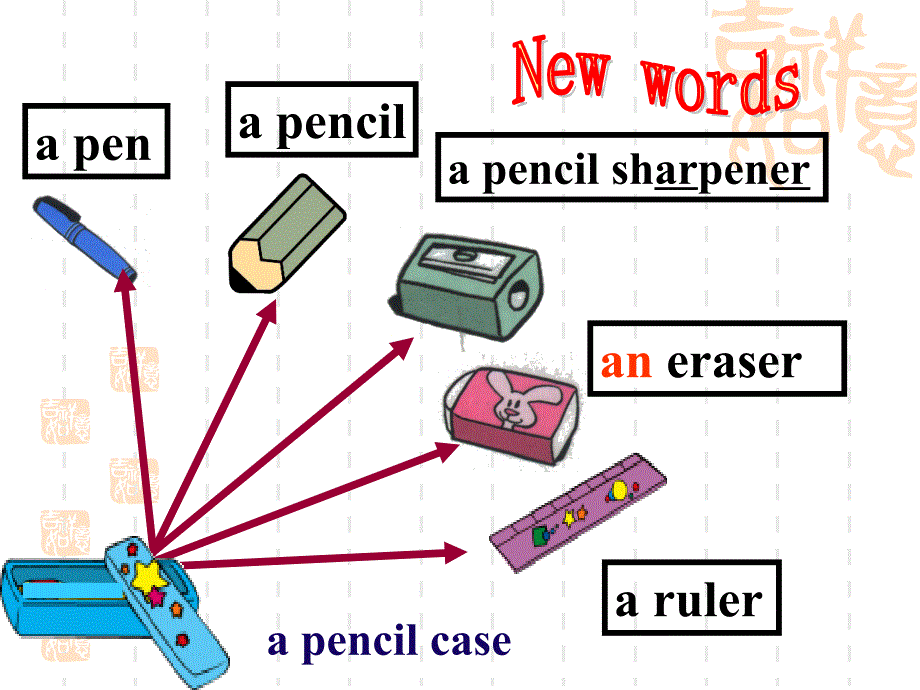 七年级英语上册Unit3Is-this-your-pencil-SectionAppt课件_第3页