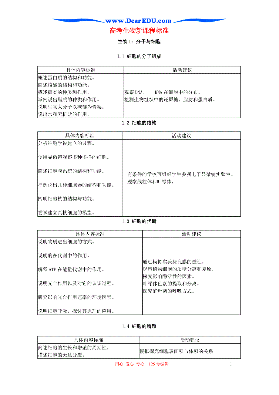 高考生物标准.doc_第1页