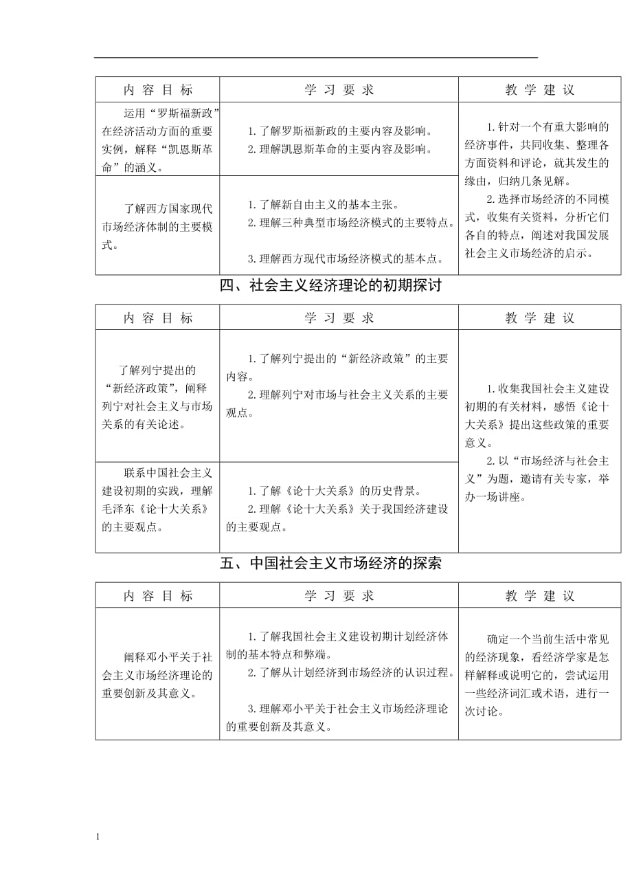 江苏省普通高中普通高中《经济学常识》课程标准教学要求教学幻灯片_第3页