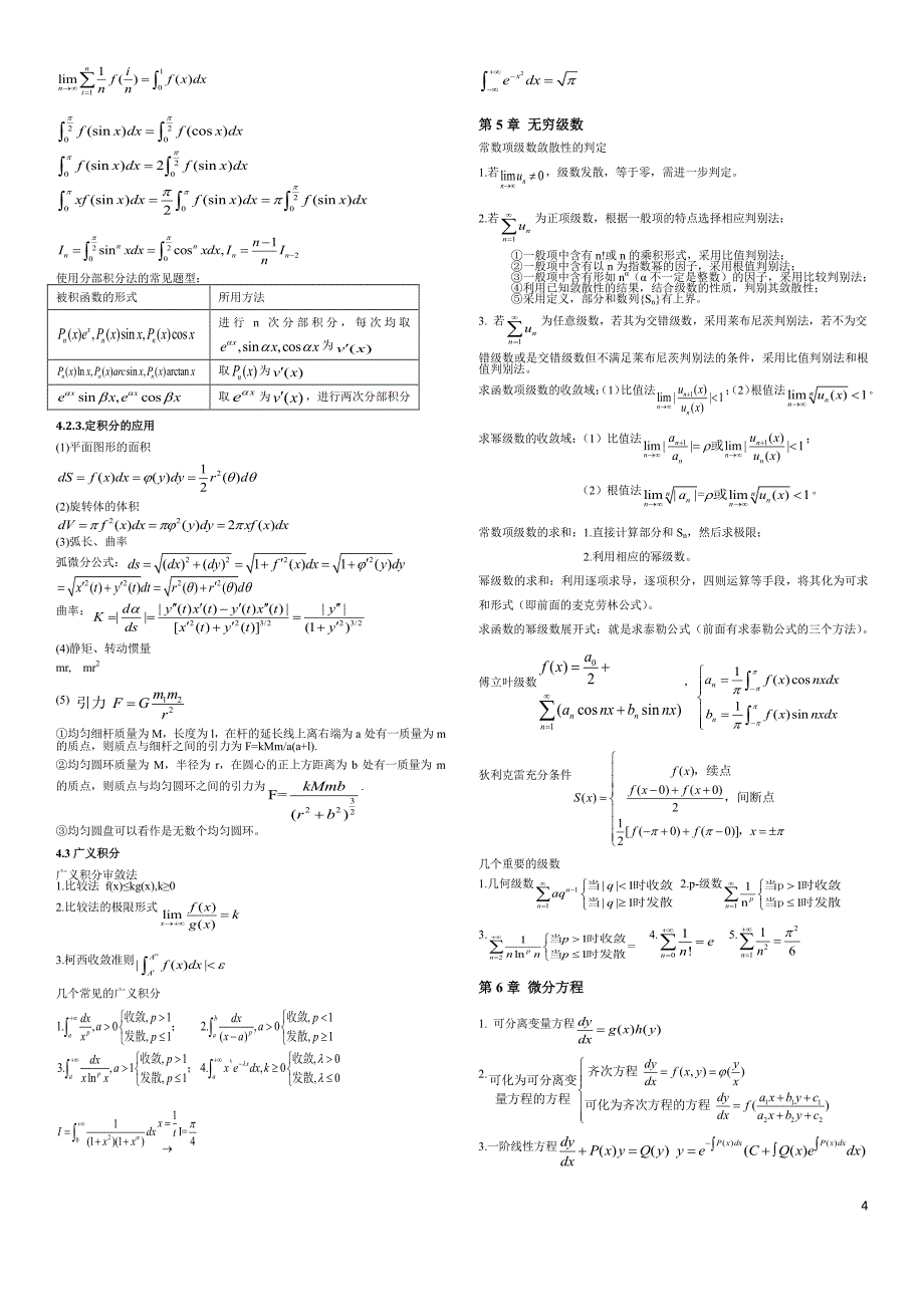 【2012考研精品资料】考研数学笔记_第4页