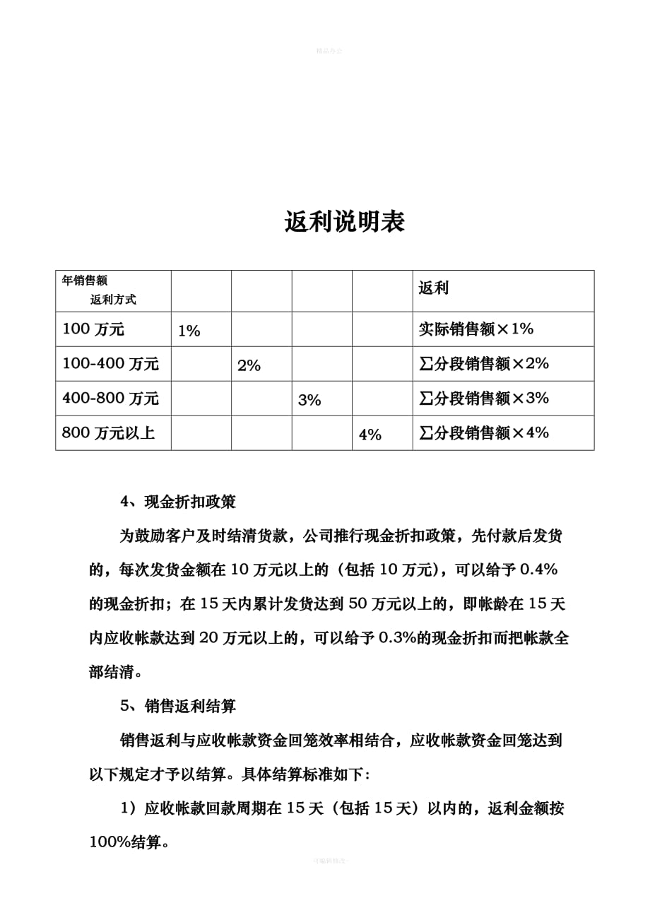 返利方案合同（律师整理版）_第2页