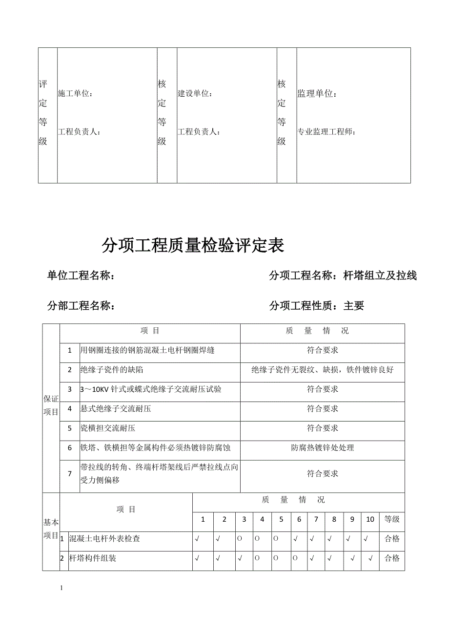 架空线路及杆上电气设备安装工程检验批质量验收记录教学教案_第4页