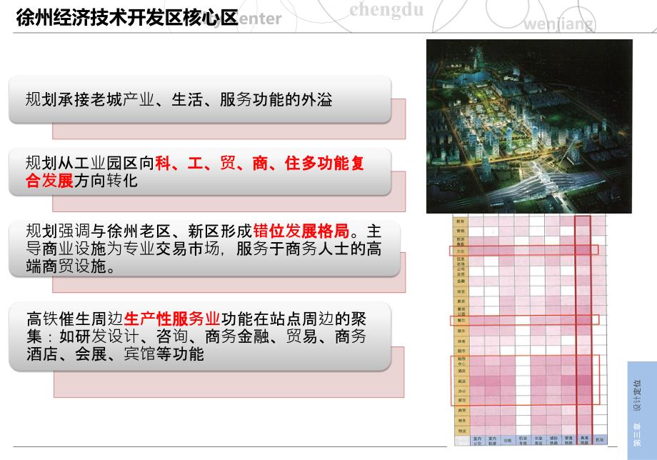 轨道交通一体化、商务花园、地下空间设计案例讲解学习_第4页