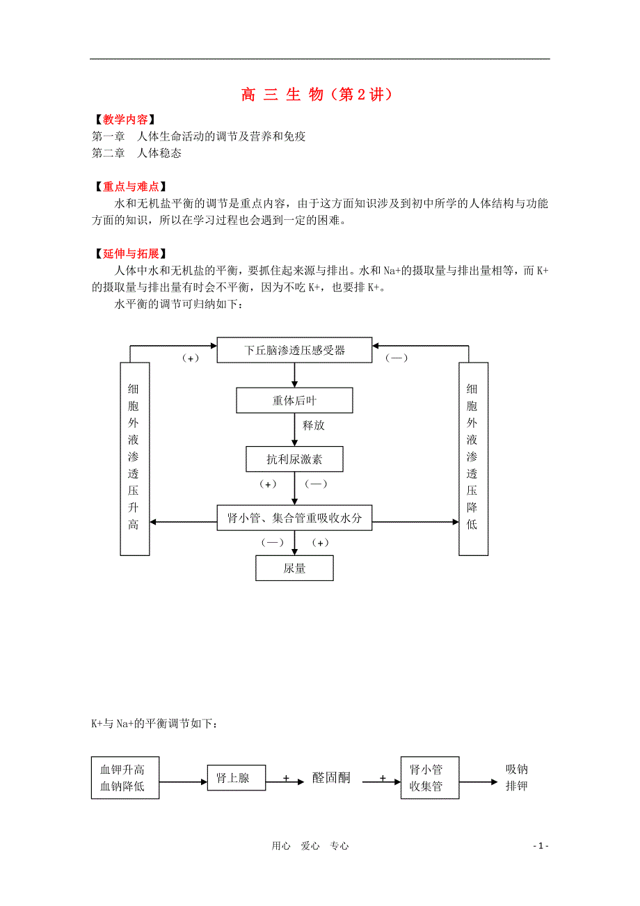 高三生物第2讲.doc_第1页