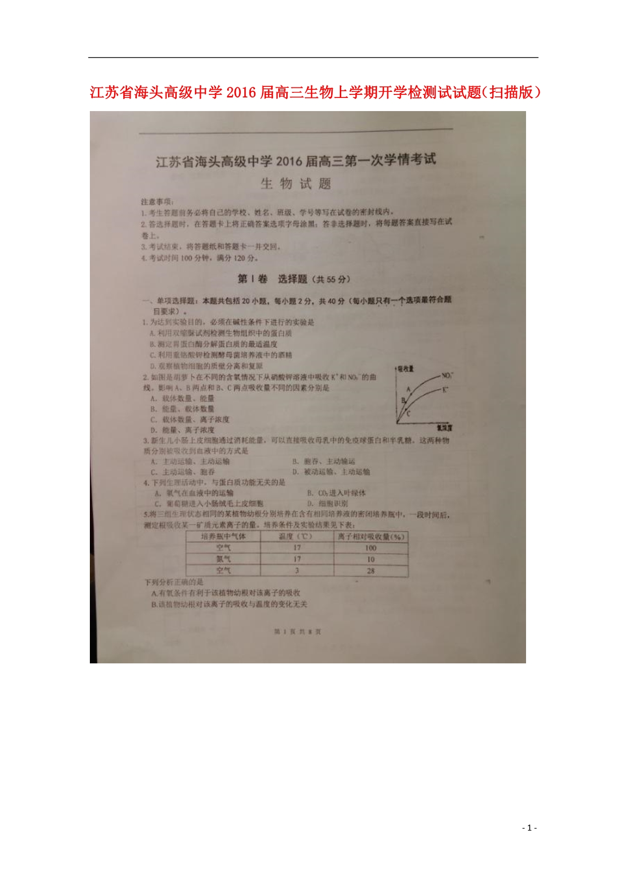 江苏海头高级中学高三生物开学检测试.doc_第1页