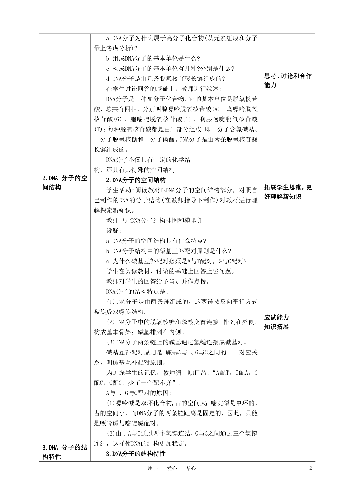 高中生物DNA分子的结构教案6必修2.doc_第2页