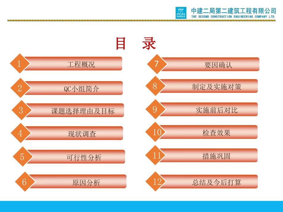 提高机电安装主体预埋线盒的合格率QC-(2)ppt课件_第2页