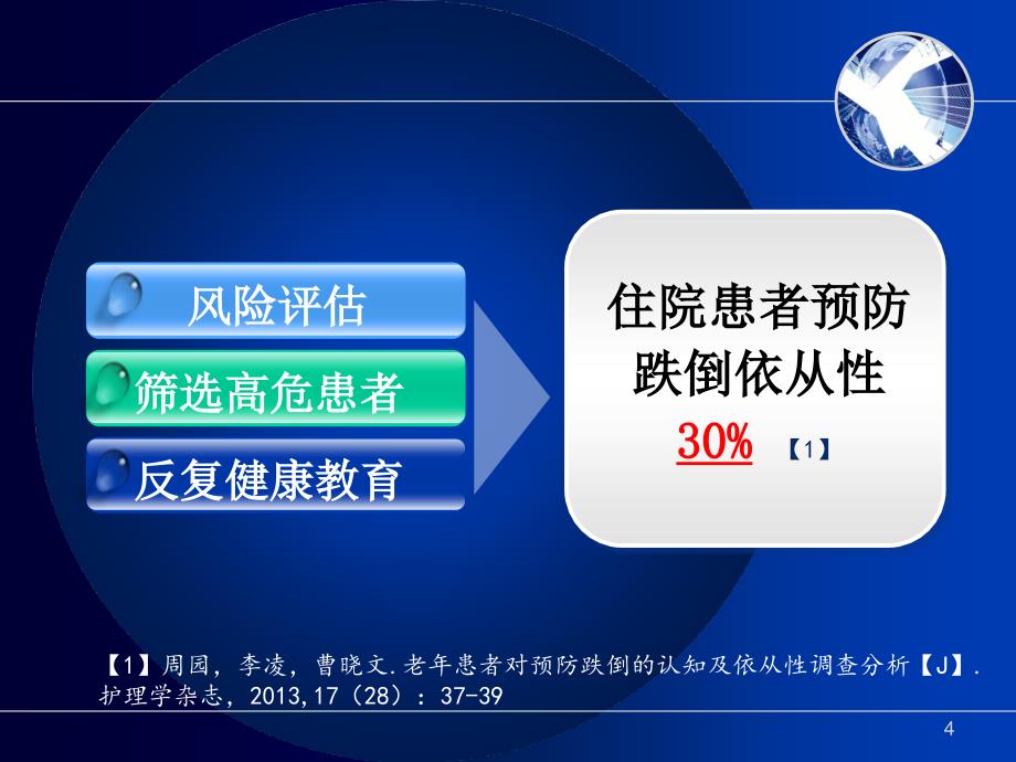 提高患者防跌倒依从性PPT参考课件_第4页