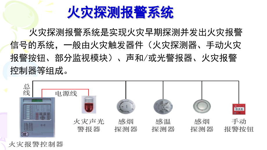 火灾自动报警系统讲课资料_第4页