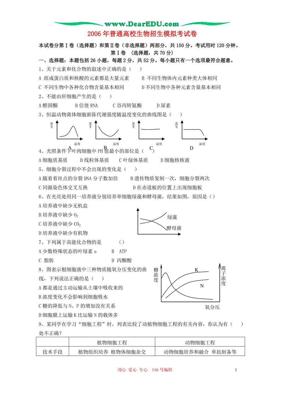 普通高校生物招生模拟考.doc_第1页