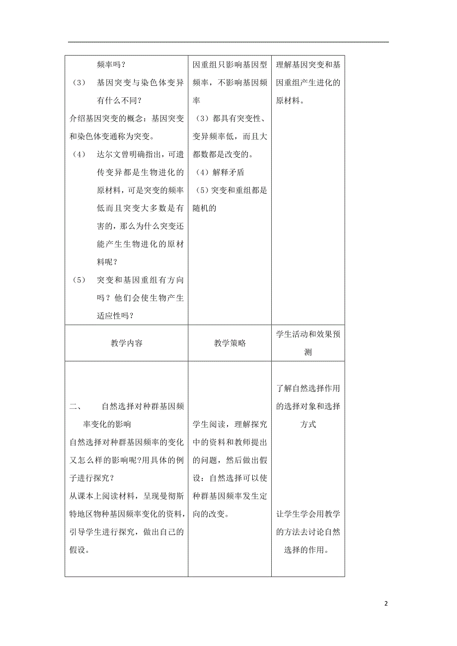 内蒙古开鲁高中生物第七章现代生物进化理论7.2现代生物进化论的主要内容2教案必修2.doc_第2页