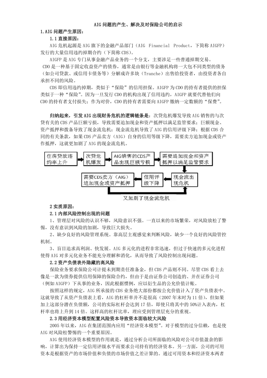 AIG危机原因-解决措施-启示_第1页