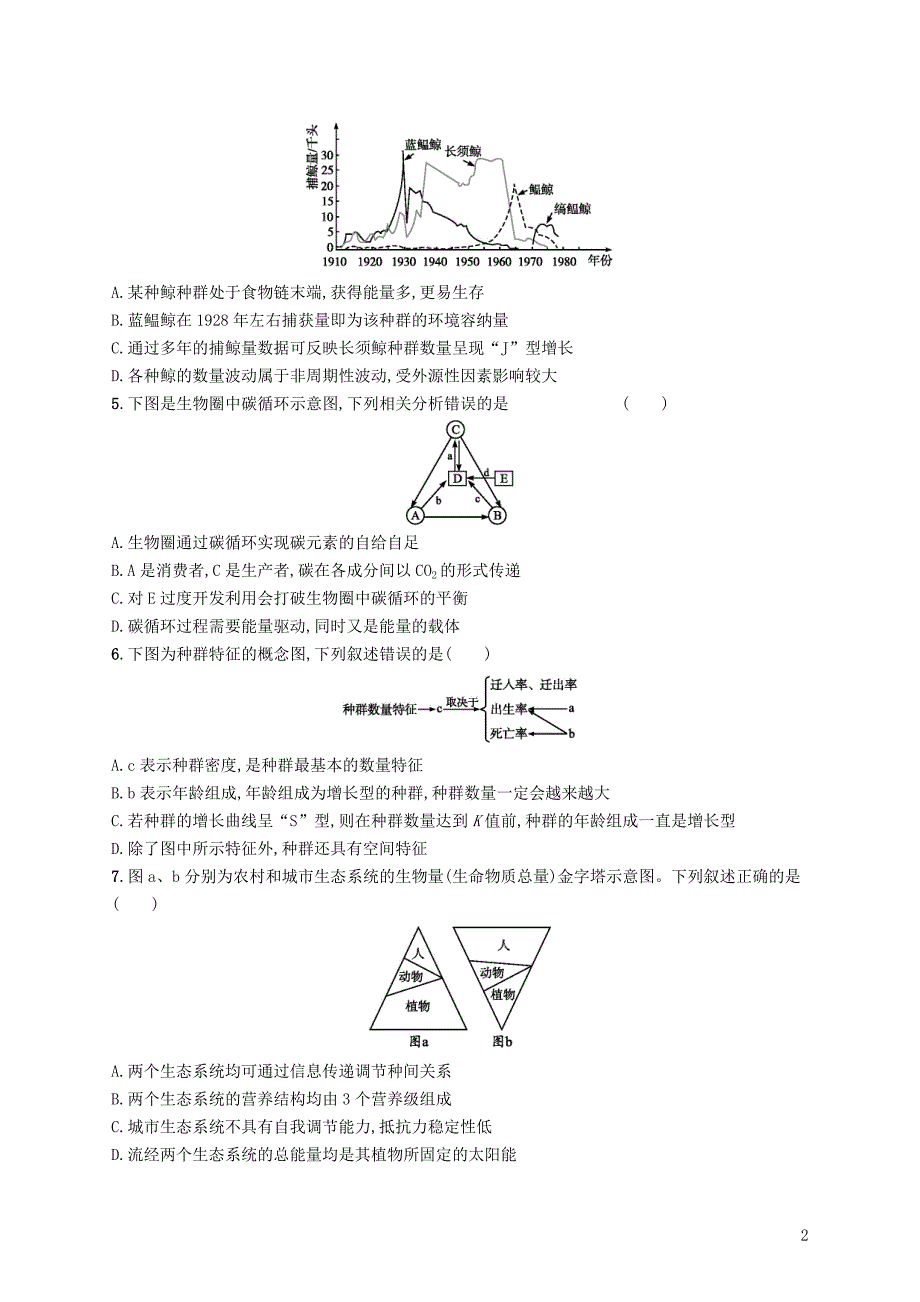 高三生物二轮复习选择题抢分训练九生物与环境训练 1.doc_第2页