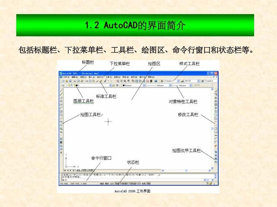 CAD详细教程从入门到精通(2016)ppt课件_第5页