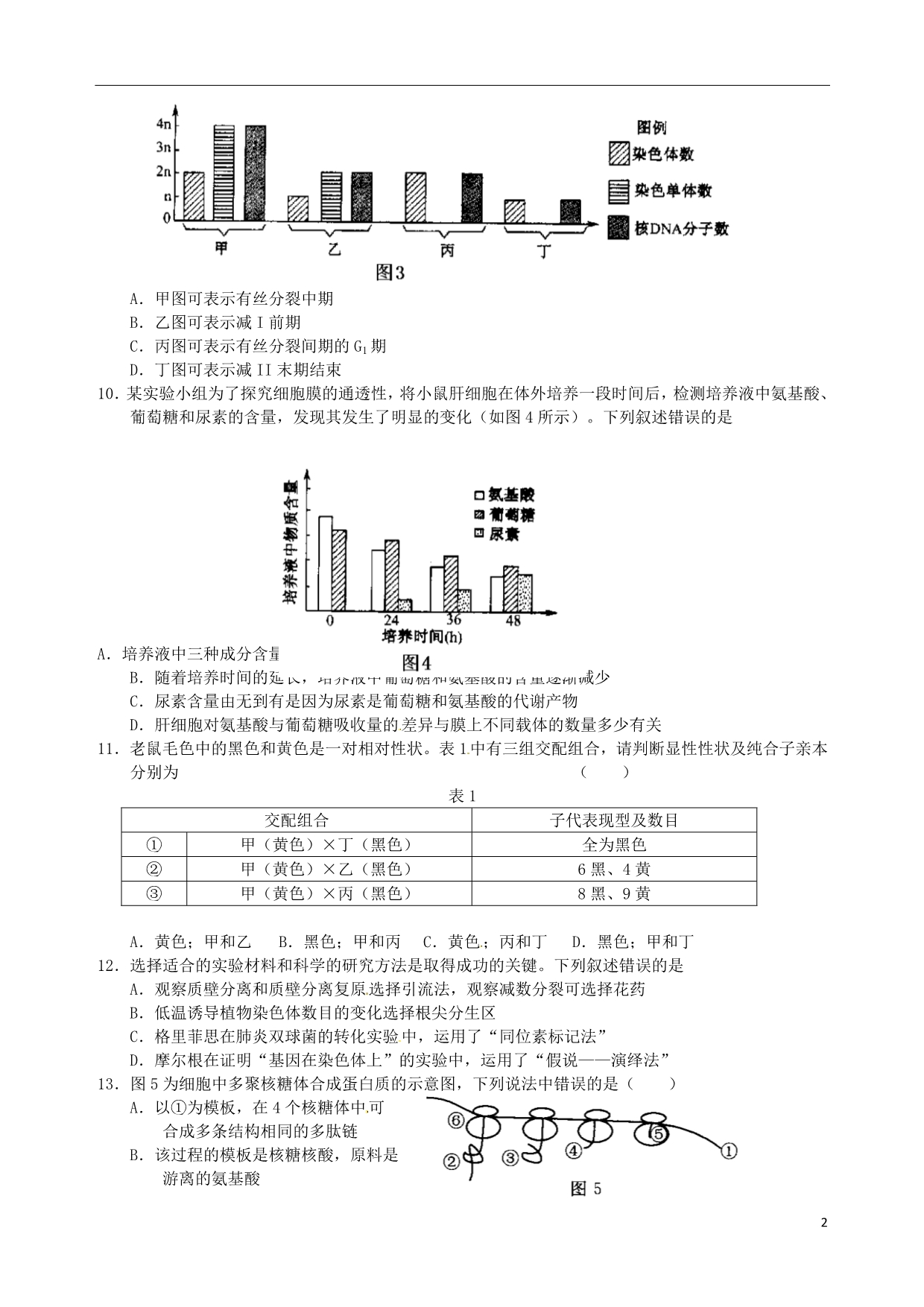 辽宁瓦房店高二生物寒假作业九.doc_第2页