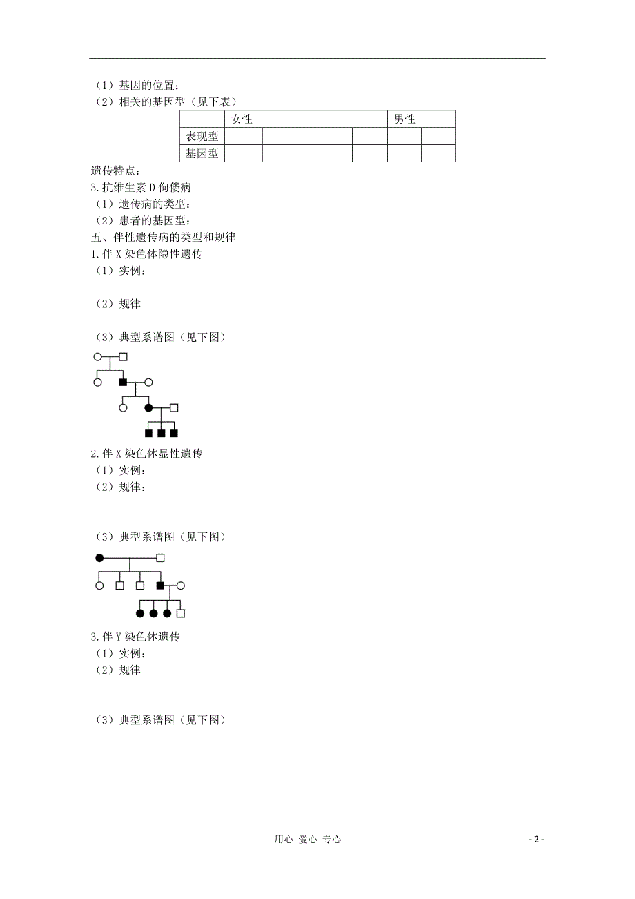 高考生物起点一轮复习第五单元基因在染色体上和伴性遗传学案.doc_第2页