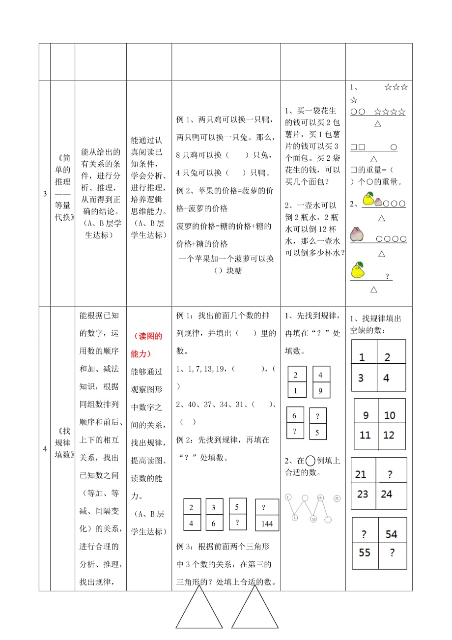 2年级奥数训练计划_第2页