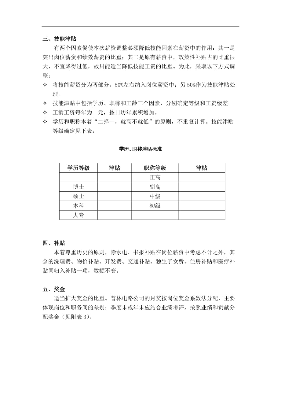 2020年某有限公司薪酬调整建议方案_第2页