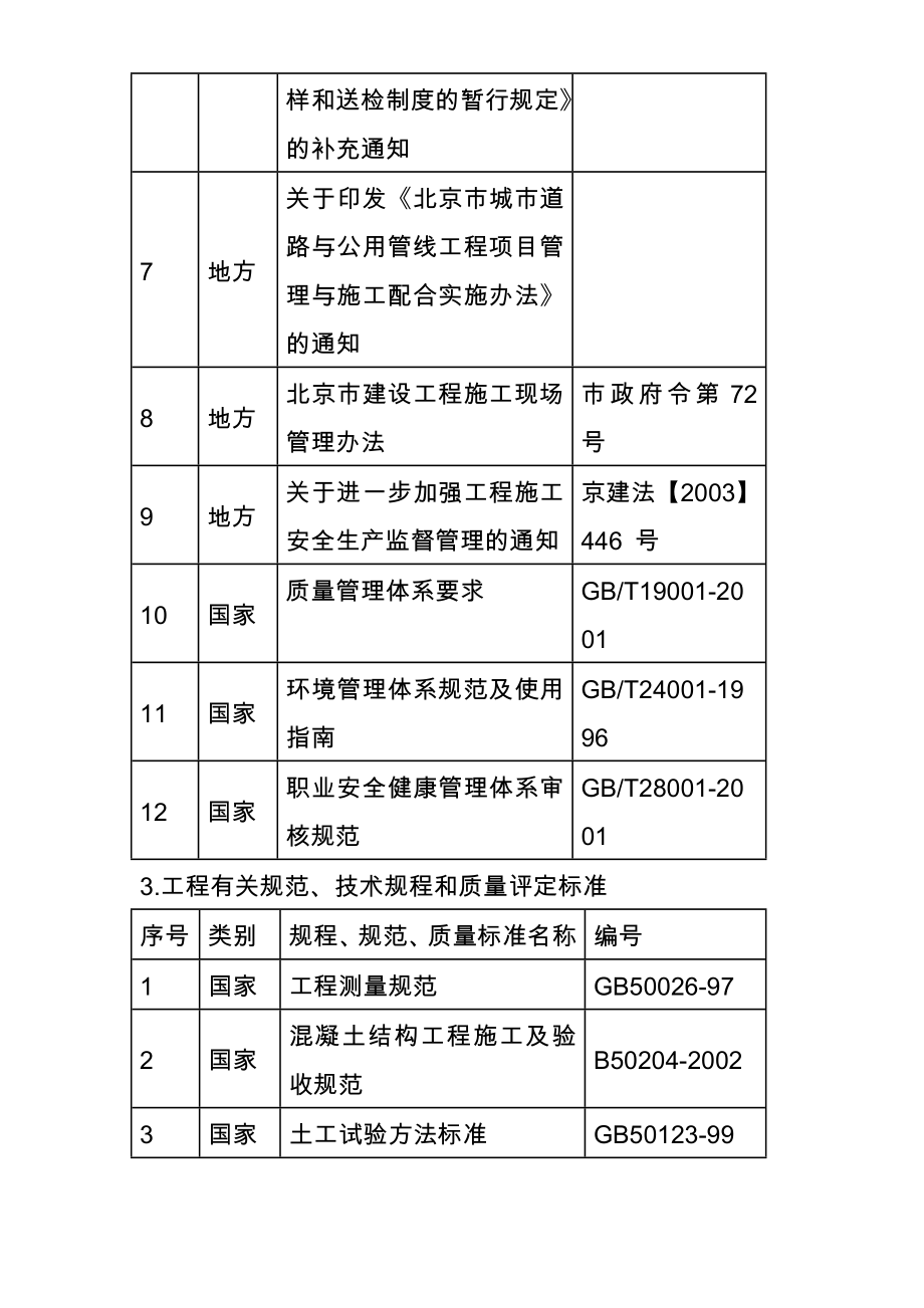 高压燃气工程施工设计方案_第4页