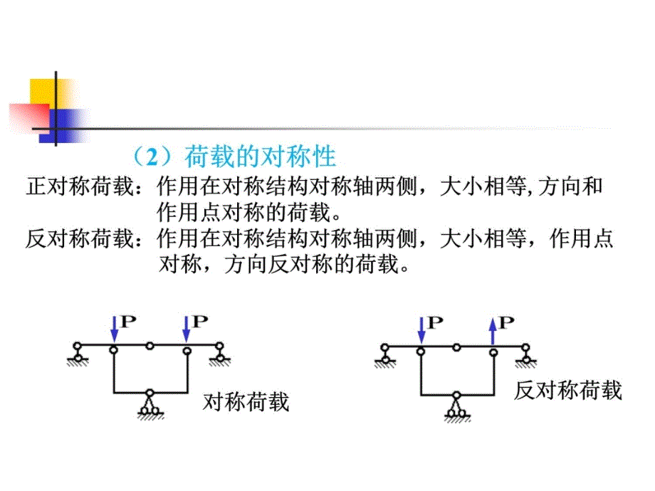 结构力学——力法对称性的利用备课讲稿_第3页