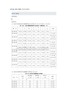 NF A32—051-1981)奥氏体中锰铸钢