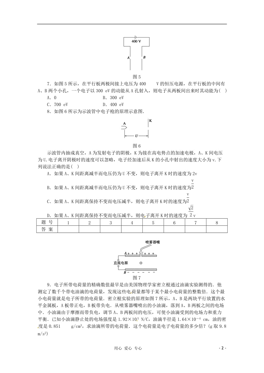 2012高中物理 3.1 敲开原子的大门每课一练 粤教版选修3-5.doc_第2页