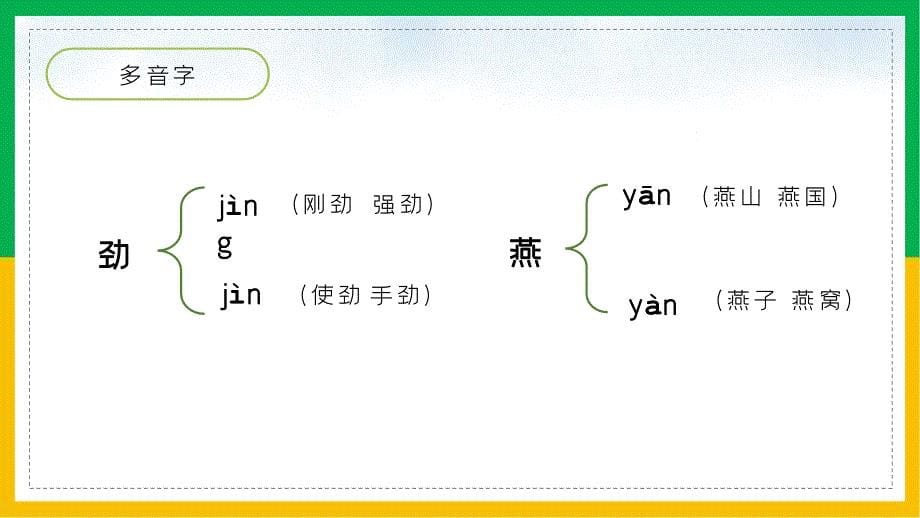 六年级语文下册部编课件古诗三首_第5页