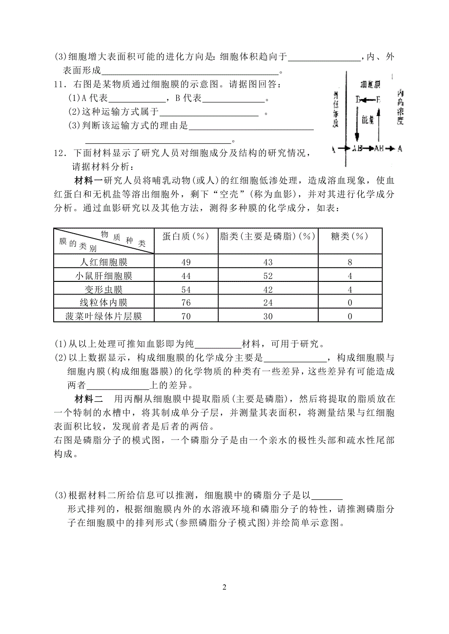 高三生物第二单元练习 复习作业 .doc_第2页